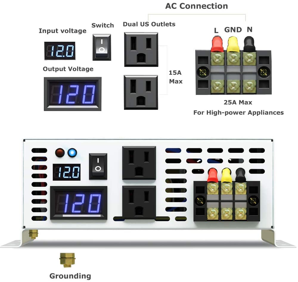 Czysta fala sinusoidalna przet – Inverter Pure Sine Wave 60Hz 120V 3000W recenzja i cena